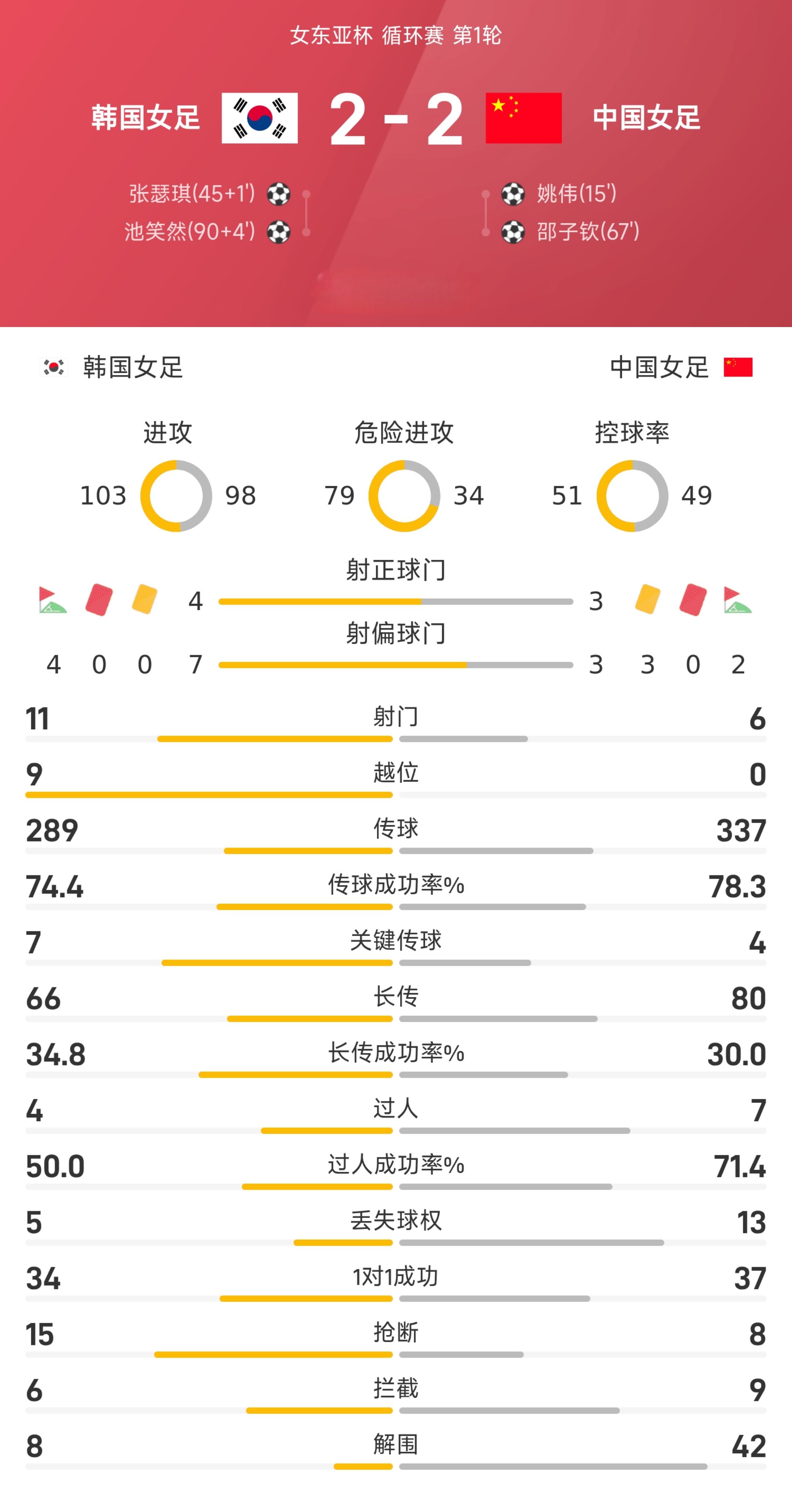 爱游戏平台-包含今晨成都蓉城调整名单以备欧超杯，止住颓势环节打磨，更衣室稳定，赛程密集仍需轮换的词条