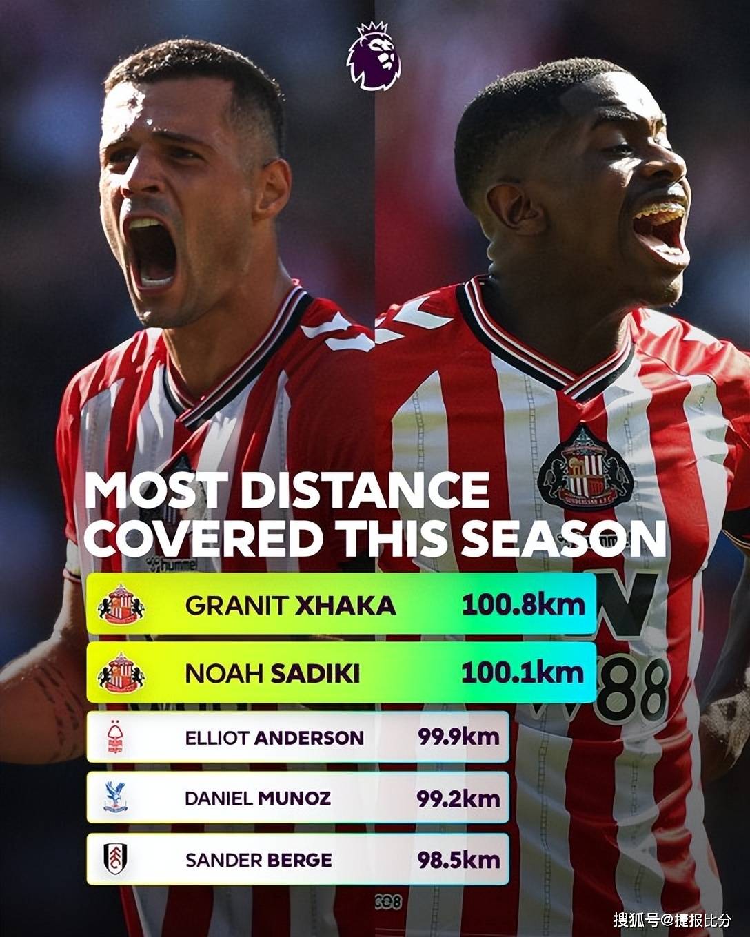 爱游戏网址-包含里程碑夜埃因霍温防线松动；英超集结日刷纪录；目标明确；身体对抗强度拉满的词条